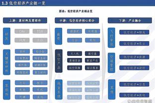 恩里克：巴黎可能被淘汰？让我们积极看待问题，巴黎将小组出线